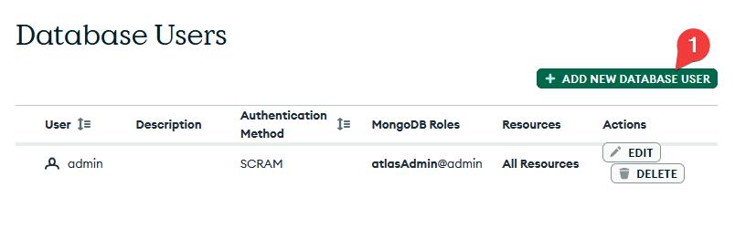 MongoDB User1